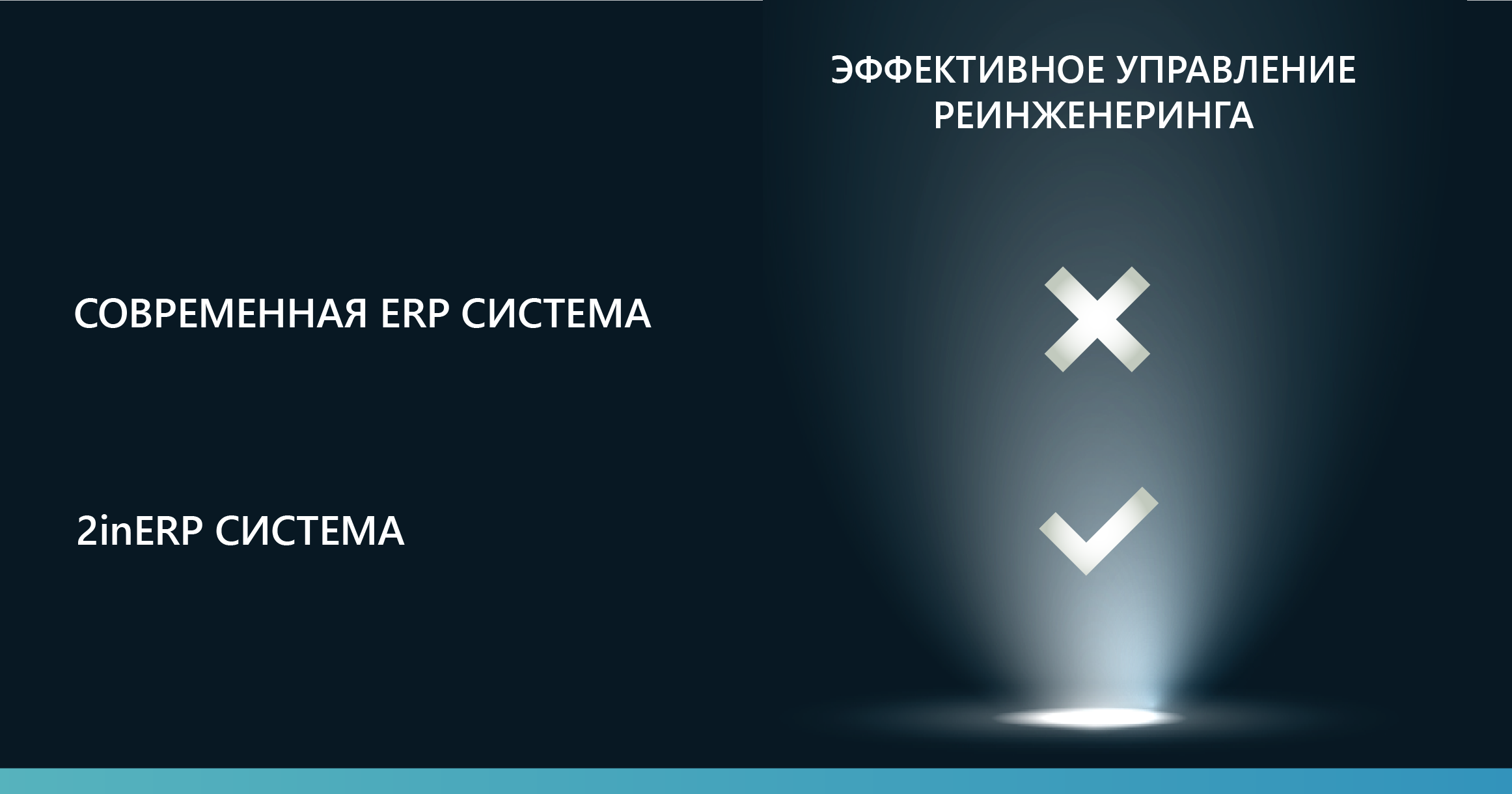 сравнение-ЕРП-мобилно-2-01